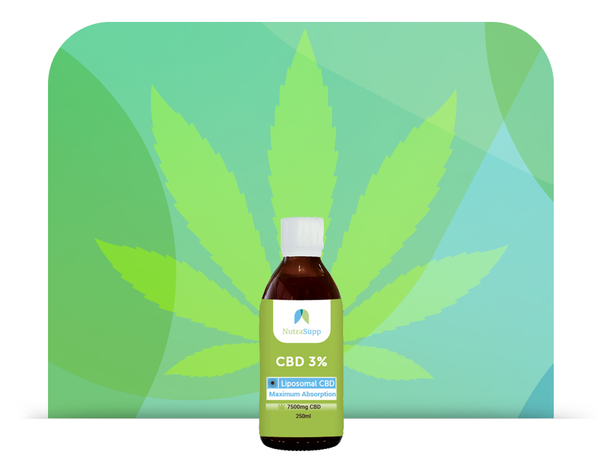 Liposomal CBD img